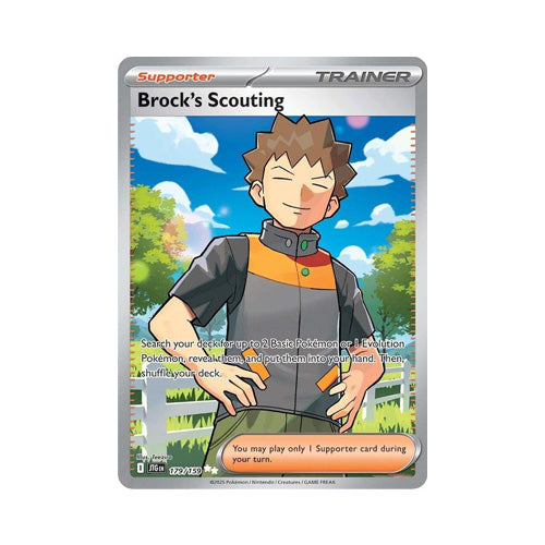 Brock's Scouting - 179/159